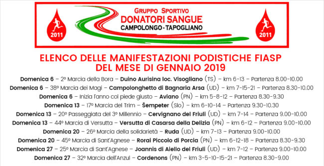 Gennaio 2019
